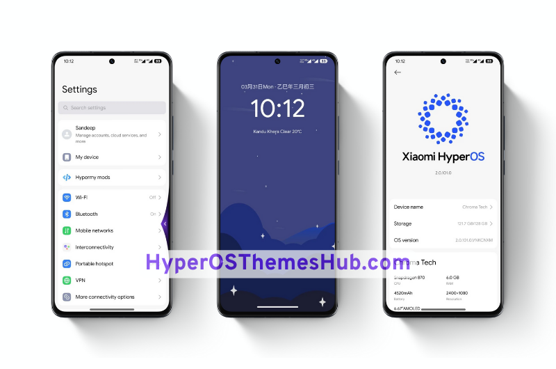 Pure Perfect Plan HyperOS Theme