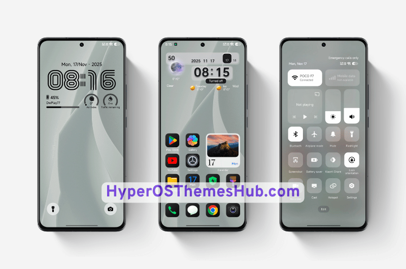 PlayHyper77 HyperOS Theme