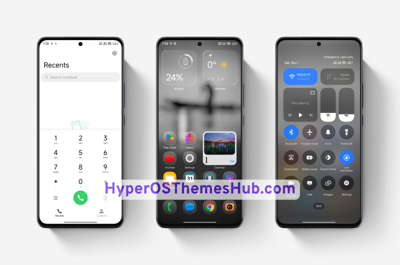 Sweet. HyperOS Theme